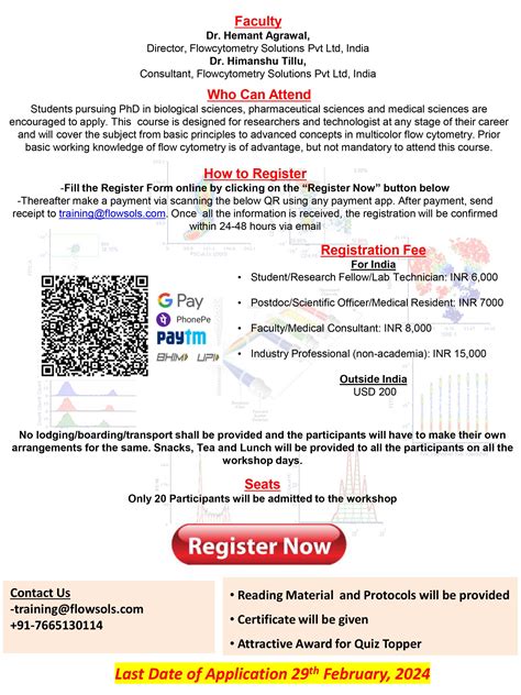 Hands on Flow Cytometry Workshop, 5th - 8th March 2024, GBRC ...