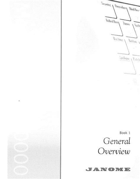 Image result for Janome Memory Craft 10000 Tutorial