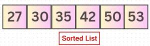 Image result for Selection Sort Algorithm Python Class 12