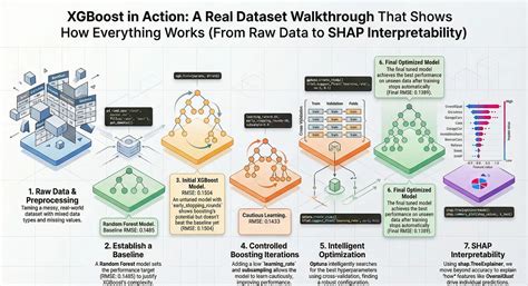 Image result for Sequential Quadratic Programming SQP MATLAB