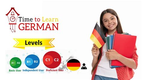 Image result for German English Language Learning
