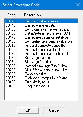 Image result for Procedure code Meaning