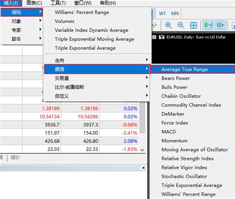 ATR Explained Stocks 的图像结果