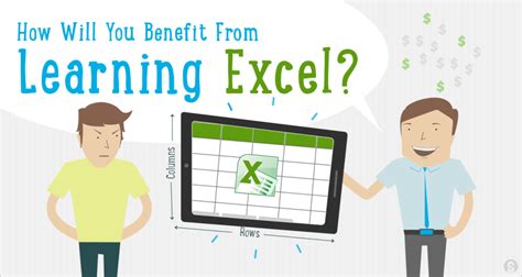 Learning Excel 的图像结果