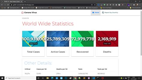Projects – Girish Godage