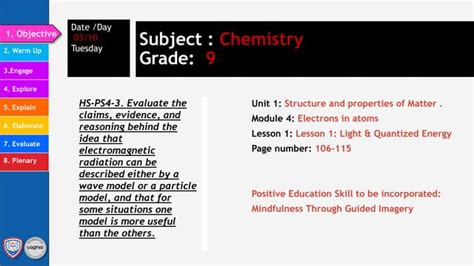 Image result for Why Is Light Quantized Infared