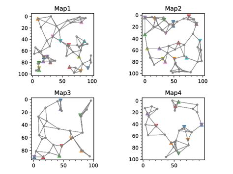 Map Graph 2 Example 的图像结果