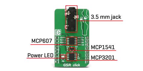 GSR click at MG Super Labs India