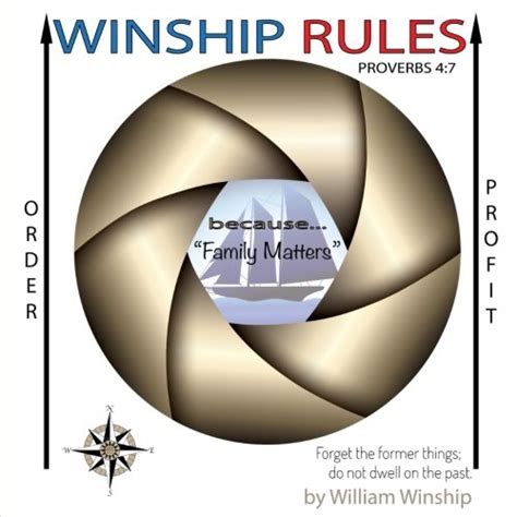 Buy Winship Rules: Because Family Matters Book Online at Low Prices in ...