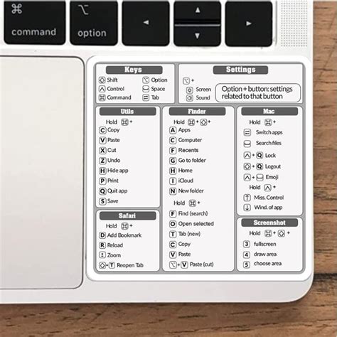 Image result for DIY Sticker Keyboard Using Word