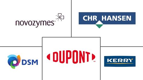 Argentina Industry 的图像结果