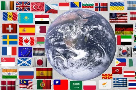 Image result for All World Countries