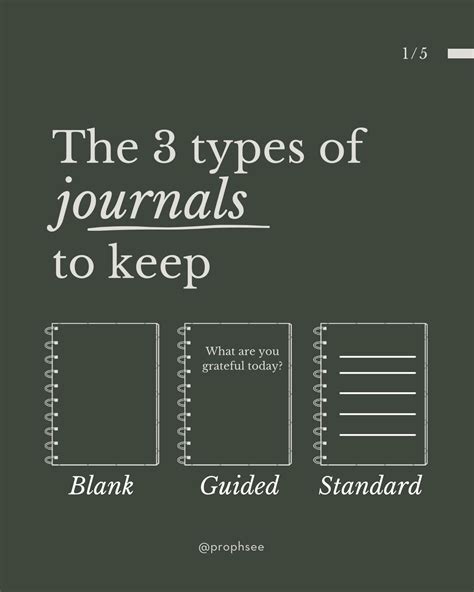 Discover the 3 Types of Journals