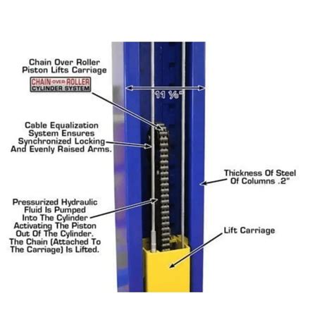 Atlas 9KOHX 9000 lb Overhead 2 Post Lift - Mechanic Super Store