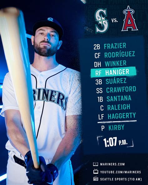 Mariners Lineup 的图像结果