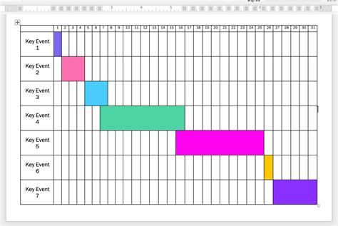 Image result for How to Make a Timeline On a Computer