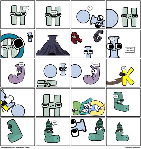Spanish Alphabet Lore Mike Salcedo Style H-L - Comic Studio