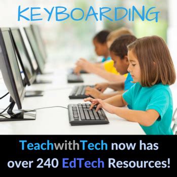 Keyboard Learning 的图像结果