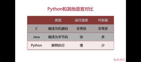 c语言变量名规则是什么-常见问题-PHP中文网