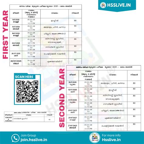 Higher Secondary Equivalency Course: Exam Notification, Time Table 2025