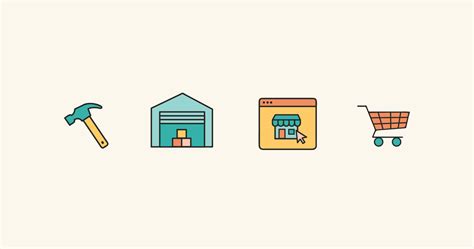 Dropshipping Fulfillment: The Complete Guide (2025) - Shopify India