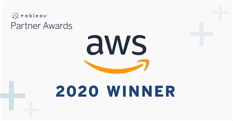 Tableau Partnership Program 的图像结果