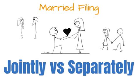 Married Filing Jointly vs Separately: What’s Best for You? - Incite Tax