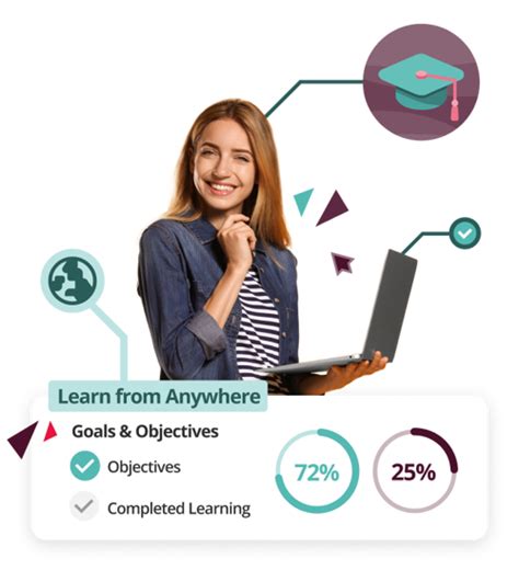 How to Use Access Workspace 的图像结果