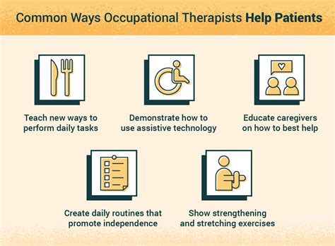 How to Become an Occupational Therapist - Benefits & Job Opportunities - University of St ...