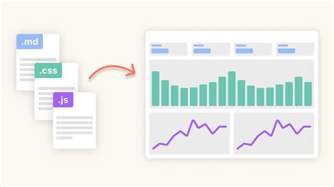 Image result for Creating and Using an Observable