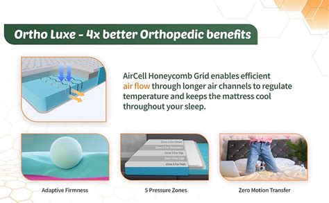 SleepyHug AirCell Ortho Luxe 6 inch Orthopedic Mattress CoolFlow Memory ...