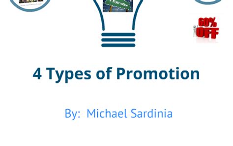 Image result for Different Types of Promotions