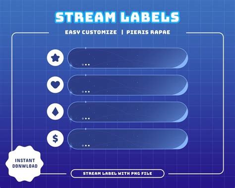 Image result for Stream Map Labels