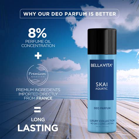 Buy SKAI Aquatic Body Parfum I No Gas Deodorant for Men Online in India ...