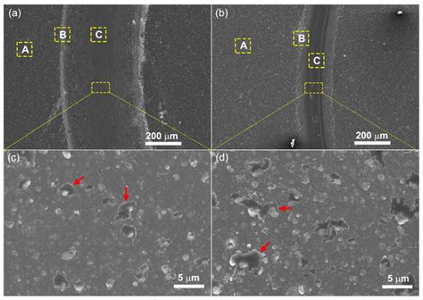 Tetrahedral Amorphous Carbon Coatings with Al Incorporation Deposited ...