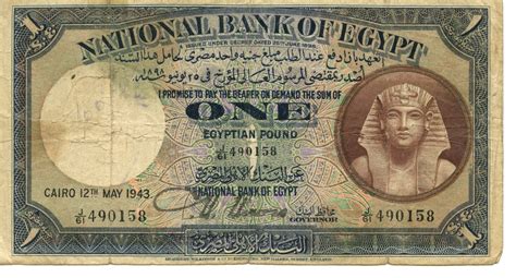 Egypt Currency
