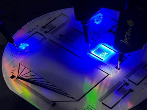 Image result for Micro LED Screen