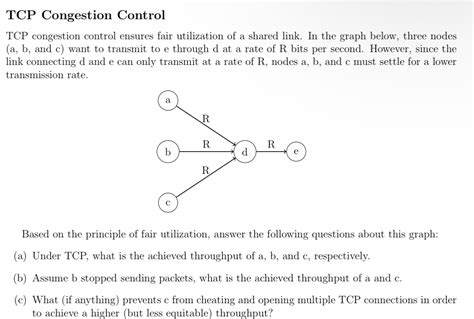 Image result for Congestion Control Algorithm