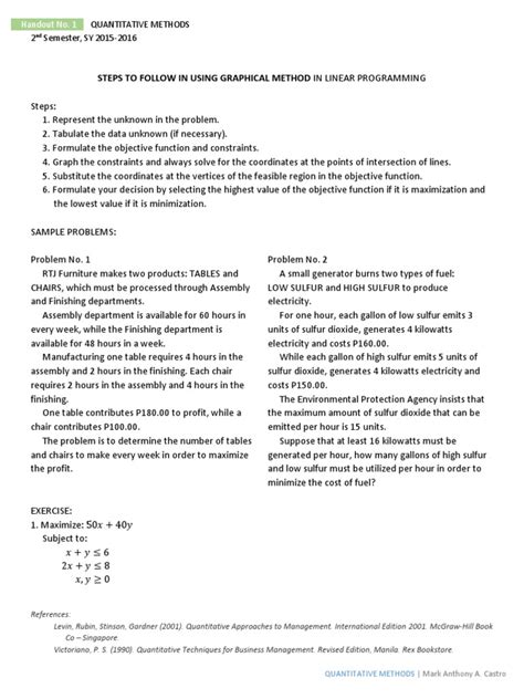 Image result for Linear Programming Using Graphical Method Tagalog Tutorial