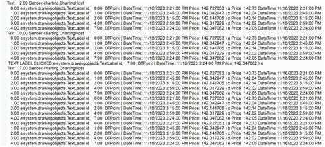 Image result for EasyLanguage Tutorial TradeStation