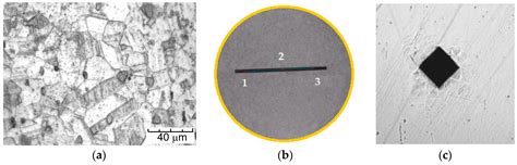 An Investigation of the Sequential Micro-Laser Drilling and ...