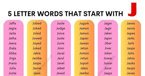 225 Useful 5 Letter Words that Start with J - ESL Forums