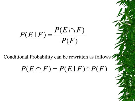 Algebraic Conditional Probability 的图像结果
