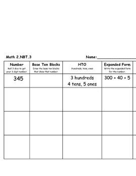 Image result for Expanded Form Lesson Plan