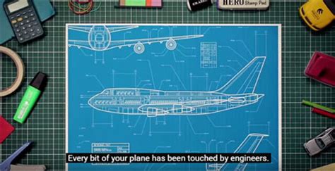 Image result for Engineering Explained