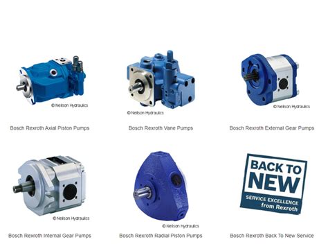 Image result for Basic Hydraulic System Components