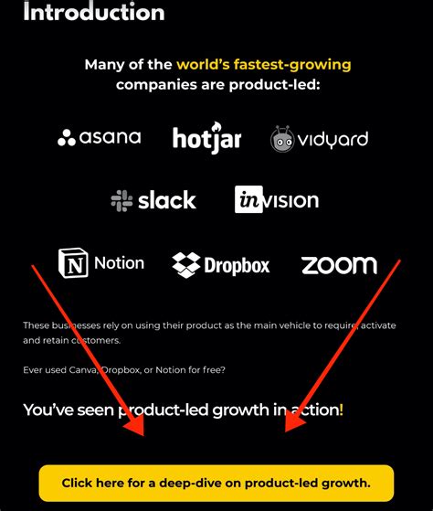 Image result for Product LED Software Development