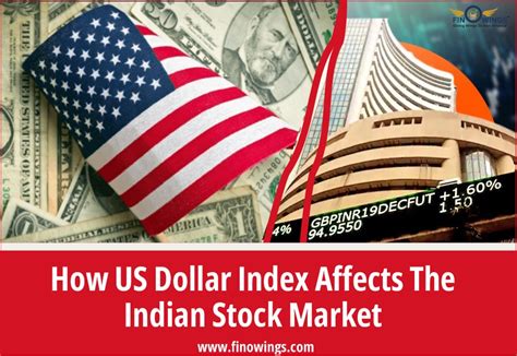 How US Dollar Index Affects the Indian Stock Market