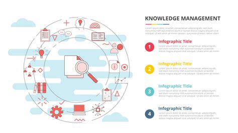 Knowledge Management Infographic 的图像结果