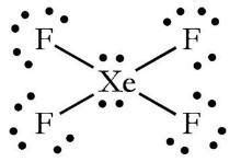 Xef4 molecule has the shape - Brainly.in